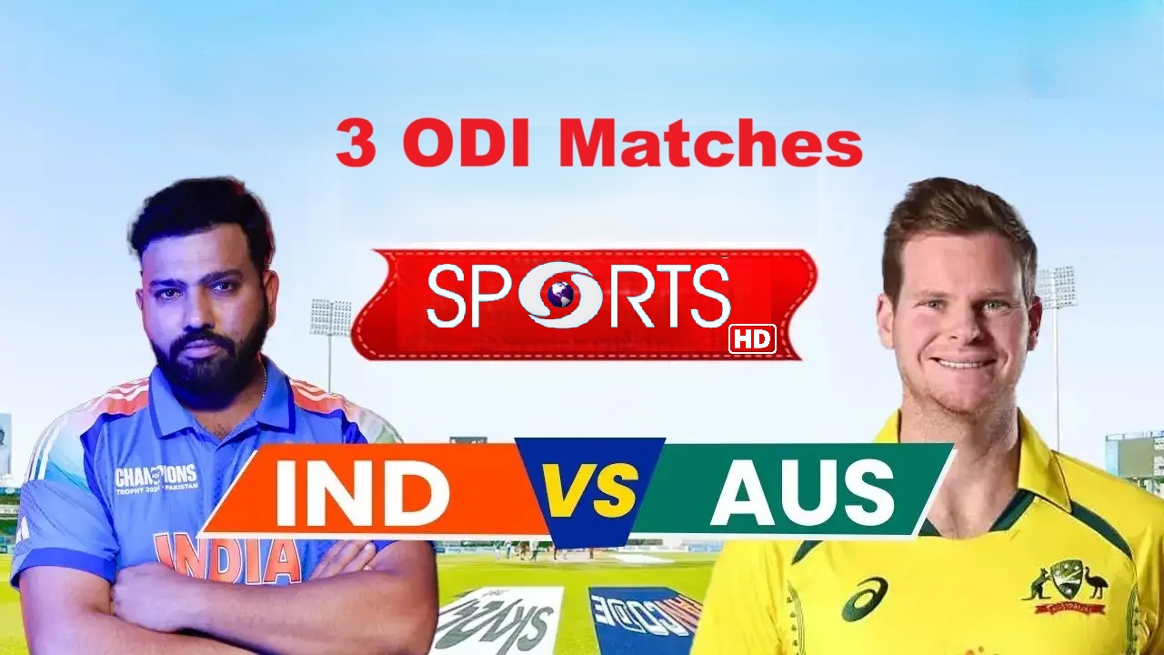 India vs Australia ODI Series Banner