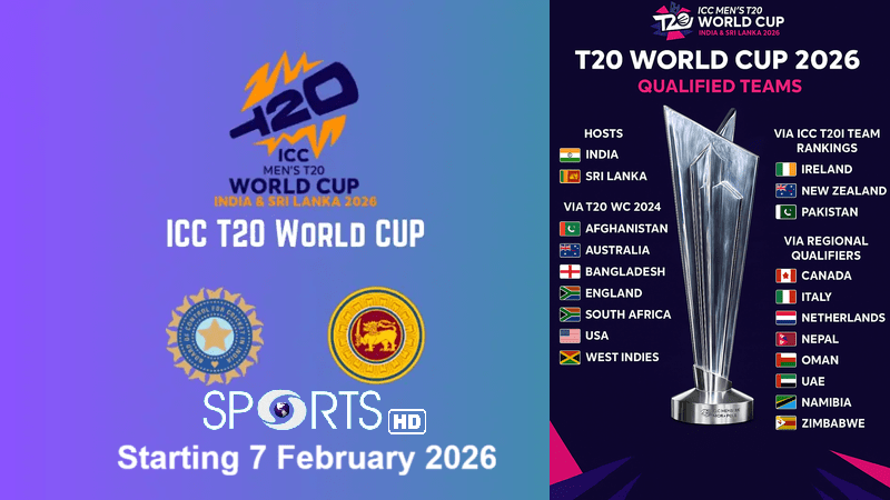 ICC T20 World Cup 2026 Banner